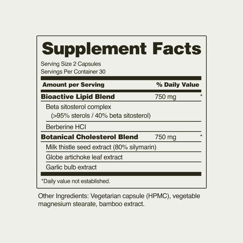 Snap Cholesterol Health