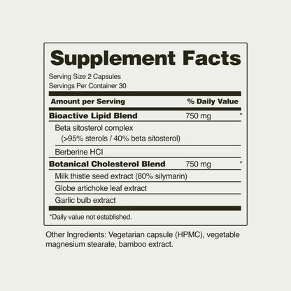Snap Cholesterol Health